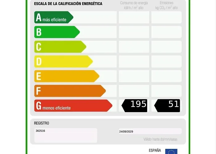 Vivienda Vacacional Los Molinos 7210